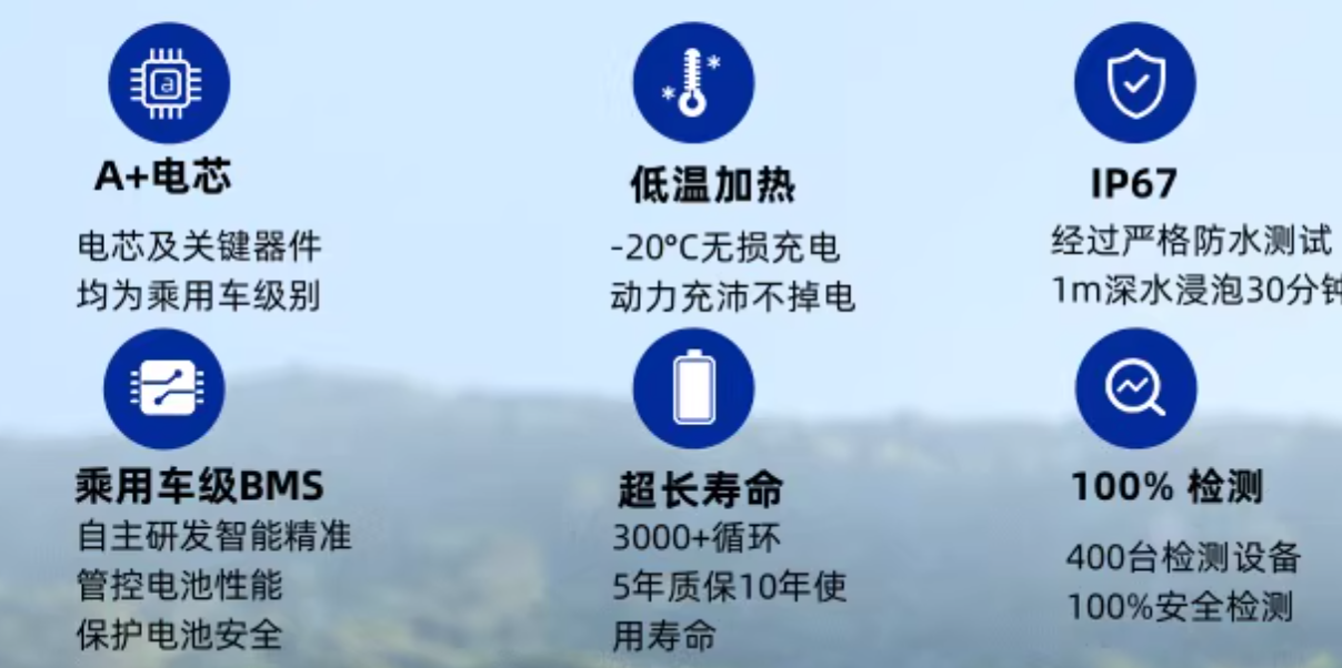 特性 特性